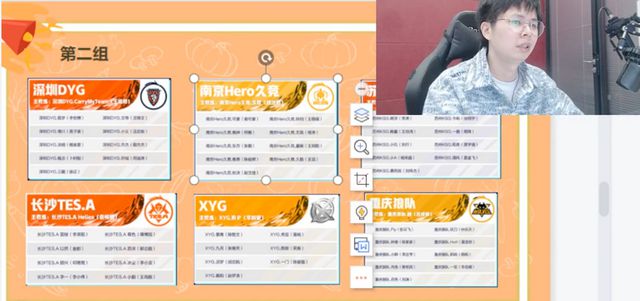 久哲点评KPL格局 XYG是情怀代表，星痕或成清融接班人，景晚秀豆状态引关注